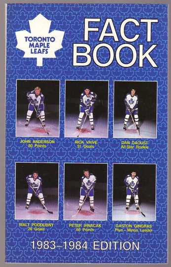 MG80 1983 Toronto Maple Leafs